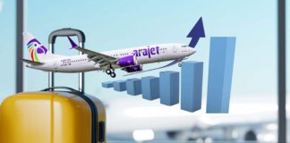 Aerolínea ARAJET lider en movilidad de pasajeros