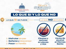 Medidas para playas y balnearios por Interior y Policía